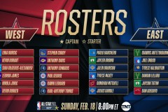 张伟NBA发展联盟表现不佳，技术调整挑战重重，重返状态之路漫漫