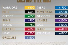 勒布朗·詹姆斯交大球馆惊艳亮相，篮球巨星文化交流盛宴