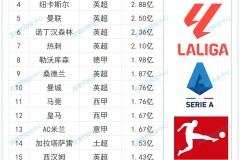 法国新星埃基蒂克反击进球惊艳国家队首秀